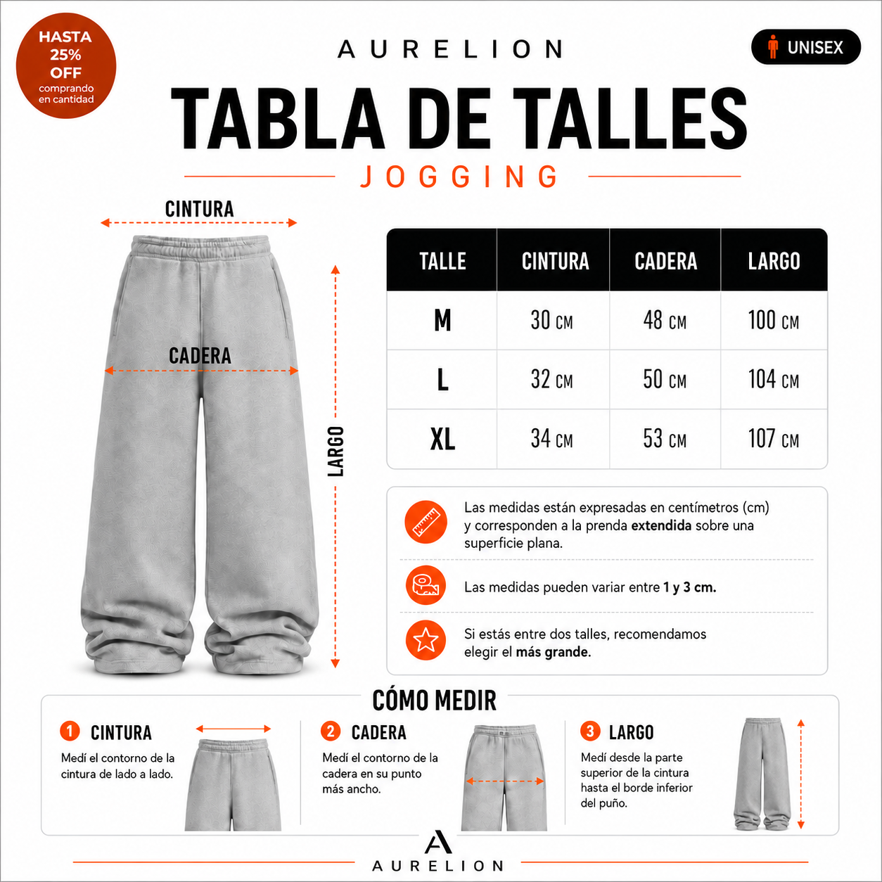 Tabla de Talles Jogging